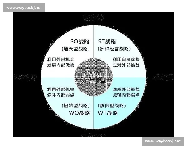 以用户响应为核心驱动产品体验与服务持续优化创新发展路径