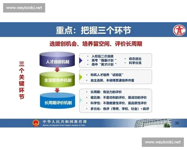 以人才培养为核心推动教育创新和社会发展的战略思考与实践探索
