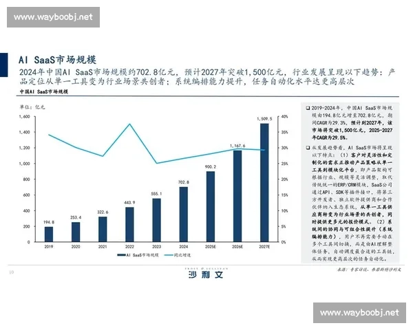 以技术平台为核心驱动的产业协同创新与数字化升级路径研究实践探索