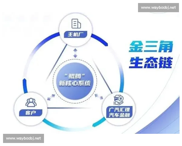 以渠道赋能驱动产业协同共建高质量增长新生态新格局时代发展蓝图