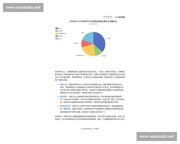 热度飙升背后的真相解析引爆全网关注新趋势持续发酵改变行业格局